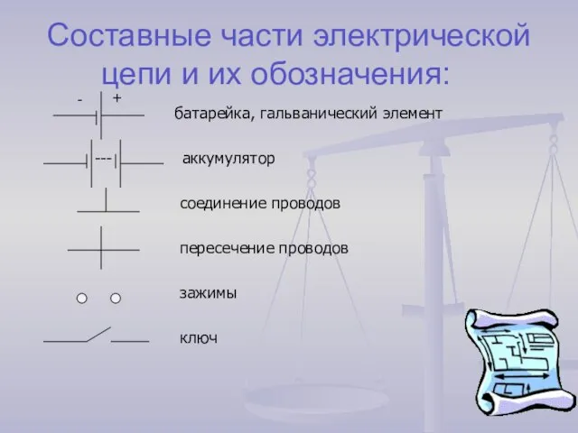 Составные части электрической цепи и их обозначения: батарейка, гальванический элемент --- аккумулятор