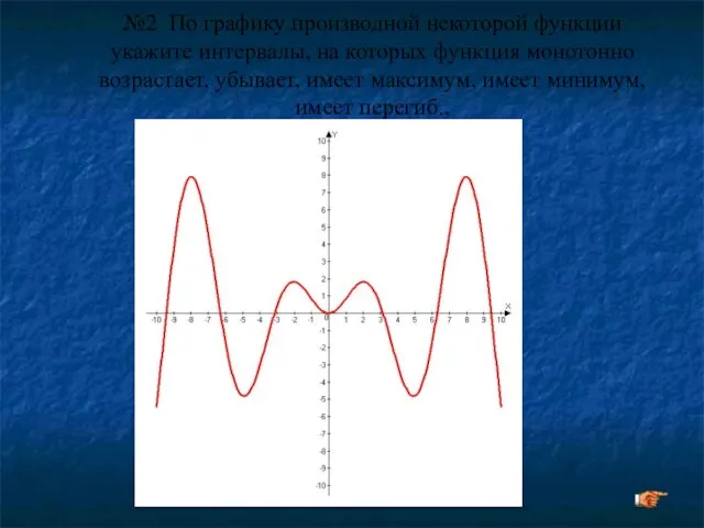 №2 По графику производной некоторой функции укажите интервалы, на которых функция монотонно