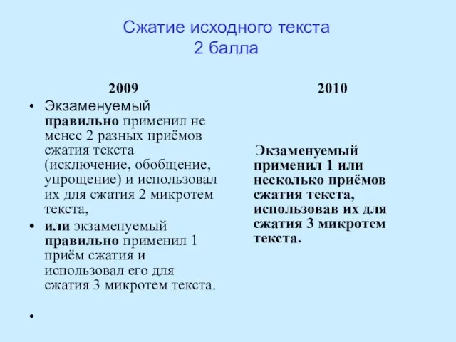 Сжатие исходного текста 2 балла 2009 Экзаменуемый правильно применил не менее 2