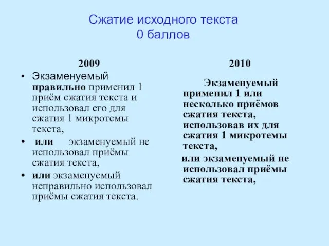 Сжатие исходного текста 0 баллов 2009 Экзаменуемый правильно применил 1 приём сжатия