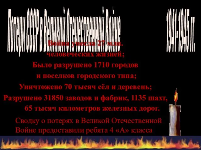 Потери СССР в Великой Отечественной Войне 1941-1945 гг. Война унесла 27 млн.