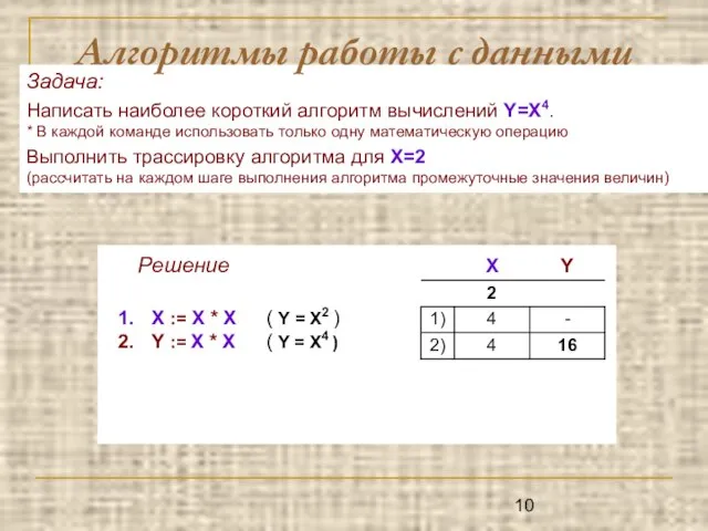 Задача: Написать наиболее короткий алгоритм вычислений Y=X4. * В каждой команде использовать