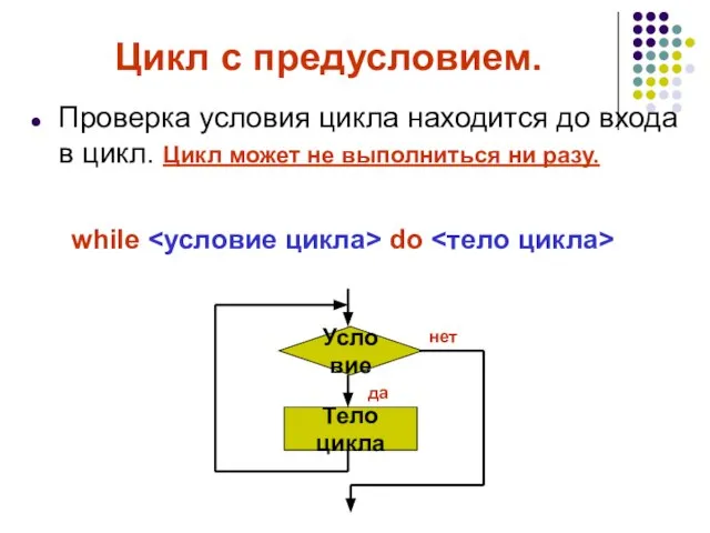 Цикл с предусловием. Проверка условия цикла находится до входа в цикл. Цикл