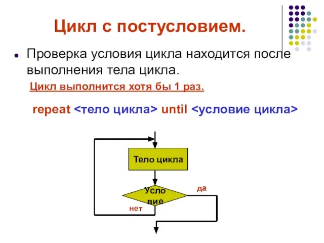 Цикл с постусловием. Проверка условия цикла находится после выполнения тела цикла. Цикл