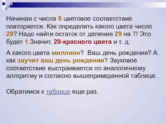 Начиная с числа 8 цветовое соответствие повторяется. Как определить какого цвета число