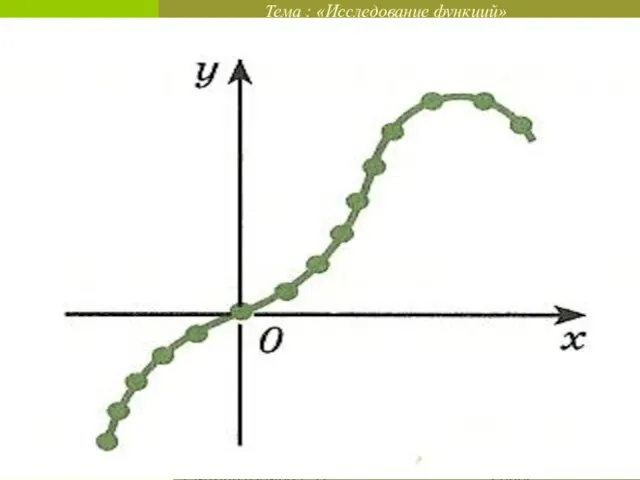 2008г. Учитель:Юдина Е.В.