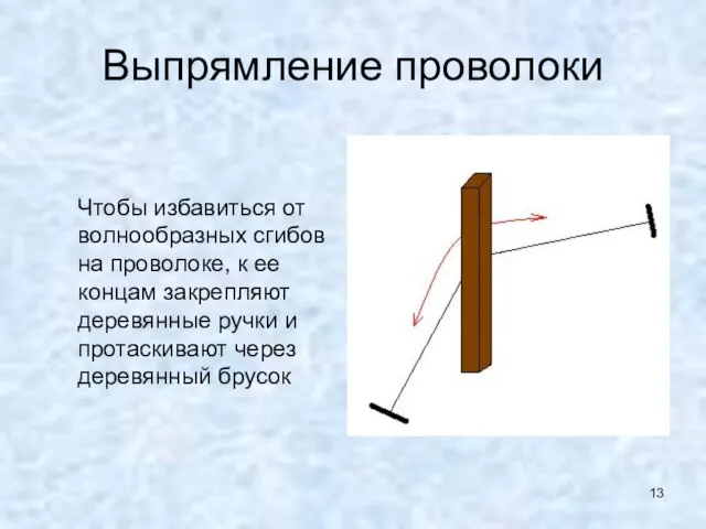 Выпрямление проволоки Чтобы избавиться от волнообразных сгибов на проволоке, к ее концам