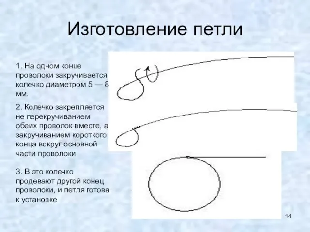 Изготовление петли 1. На одном конце проволоки закручивается колечко диаметром 5 —