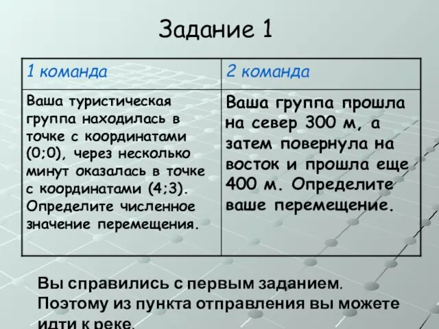 Задание 1 Вы справились с первым заданием. Поэтому из пункта отправления вы можете идти к реке.