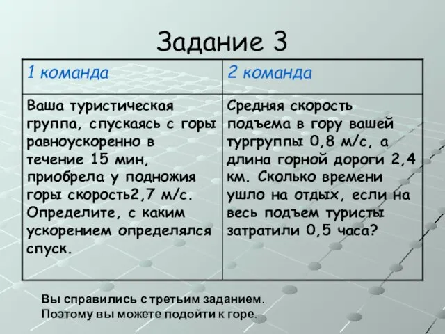 Задание 3 Вы справились с третьим заданием. Поэтому вы можете подойти к горе.