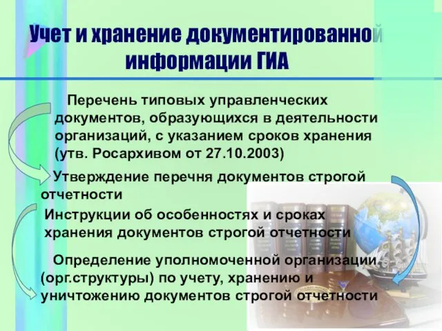 Учет и хранение документированной информации ГИА Перечень типовых управленческих документов, образующихся в