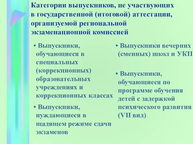 Категории выпускников, не участвующих в государственной (итоговой) аттестации, организуемой региональной экзаменационной комиссией