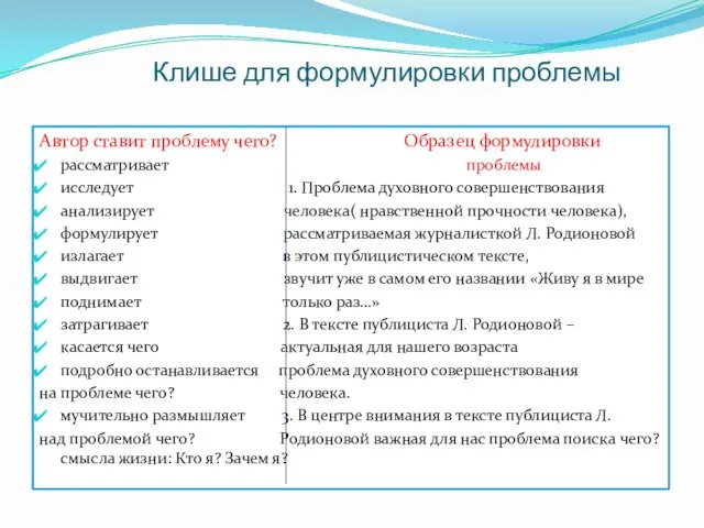 Клише для формулировки проблемы Автор ставит проблему чего? Образец формулировки рассматривает проблемы