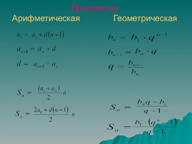 Прогрессии Арифметическая Геометрическая