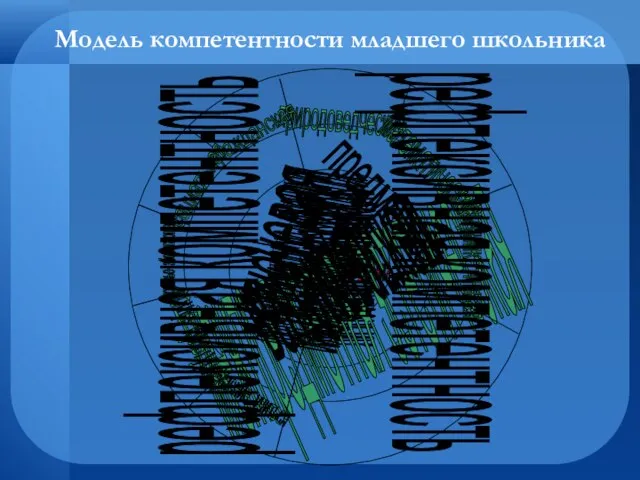 Модель компетентности младшего школьника