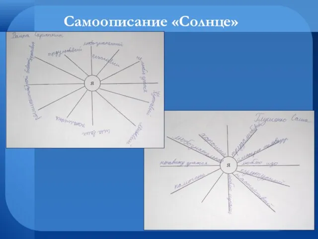 Самоописание «Солнце»