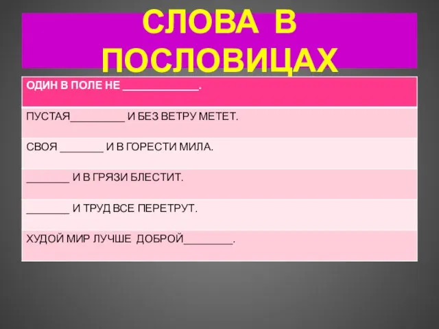 СЛОВА В ПОСЛОВИЦАХ