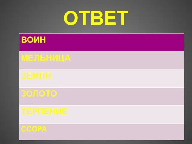 ОТВЕТ