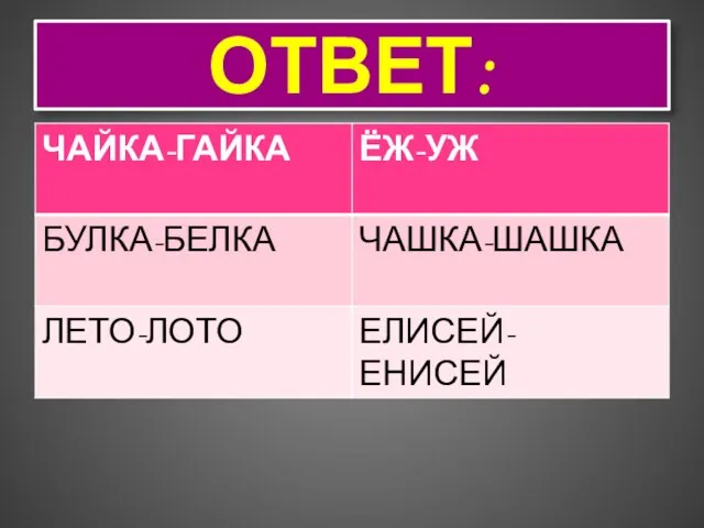 ОТВЕТ: