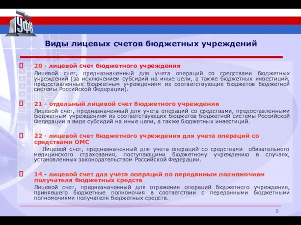 Виды лицевых счетов бюджетных учреждений 20 - лицевой счет бюджетного учреждения Лицевой