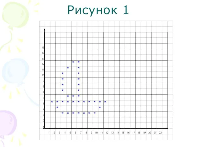 Рисунок 1