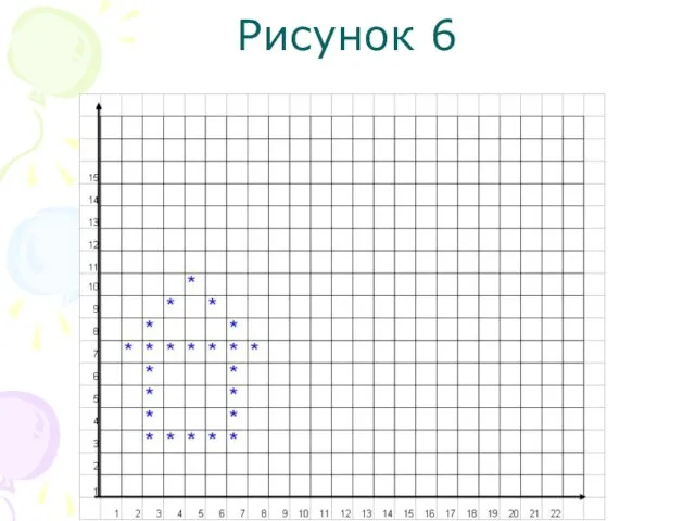 Рисунок 6