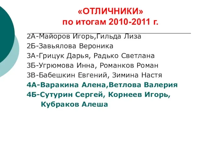 «ОТЛИЧНИКИ» по итогам 2010-2011 г. 2А-Майоров Игорь,Гильда Лиза 2Б-Завьялова Вероника 3А-Грицук Дарья,