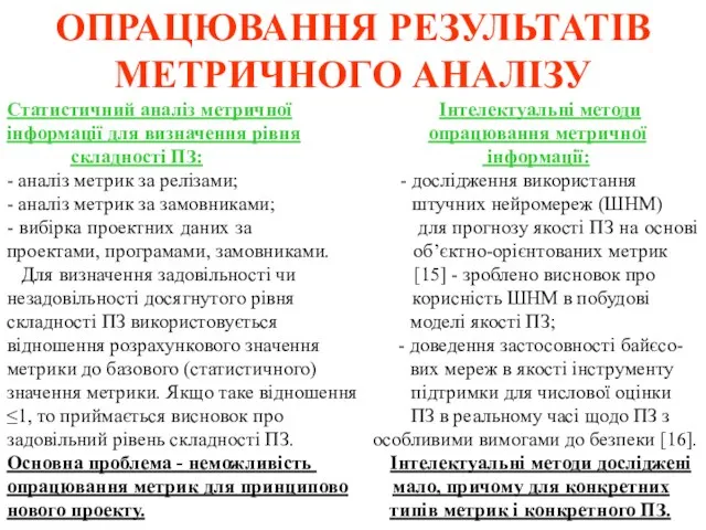 ОПРАЦЮВАННЯ РЕЗУЛЬТАТІВ МЕТРИЧНОГО АНАЛІЗУ Статистичний аналіз метричної Інтелектуальні методи інформації для визначення