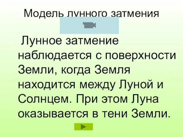 Модель лунного затмения Лунное затмение наблюдается с поверхности Земли, когда Земля находится