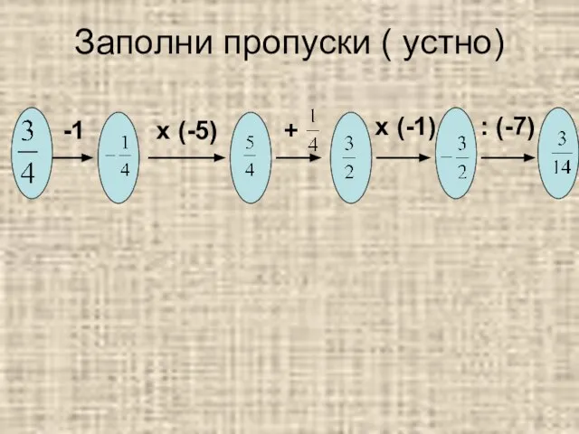 Заполни пропуски ( устно) -1 х (-5) + х (-1) : (-7)