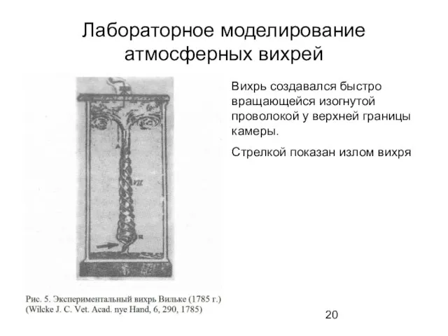 Лабораторное моделирование атмосферных вихрей Вихрь создавался быстро вращающейся изогнутой проволокой у верхней