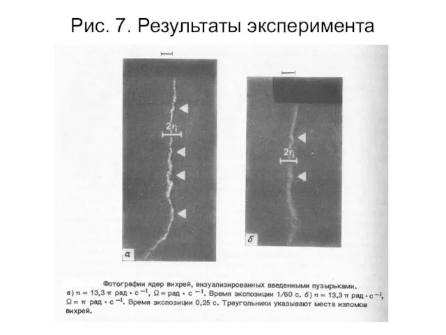 Рис. 7. Результаты эксперимента