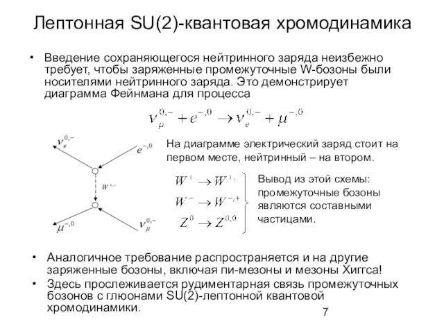 Лептонная SU(2)-квантовая хромодинамика Введение сохраняющегося нейтринного заряда неизбежно требует, чтобы заряженные промежуточные