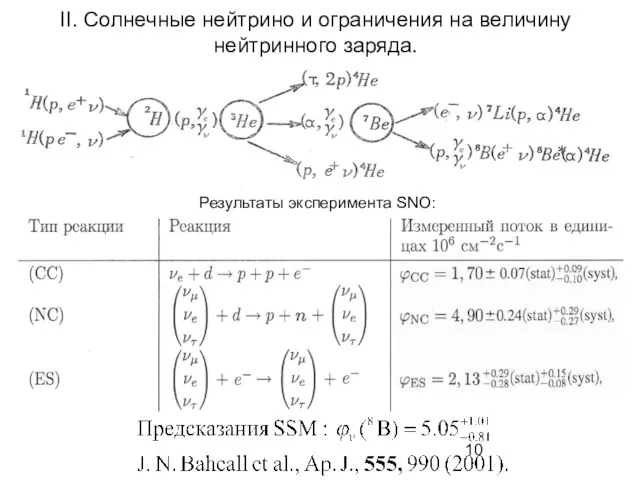 II. Солнечные нейтрино и ограничения на величину нейтринного заряда. Результаты эксперимента SNO: