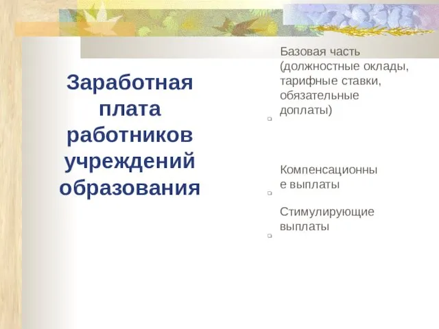 Заработная плата работников учреждений образования