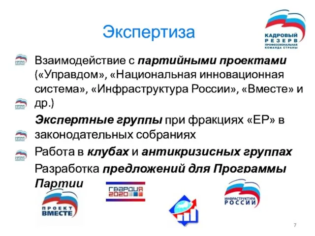 Экспертиза Взаимодействие с партийными проектами («Управдом», «Национальная инновационная система», «Инфраструктура России», «Вместе»