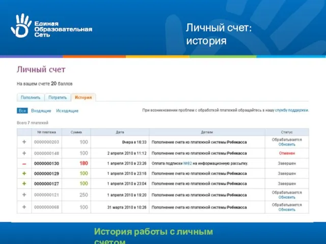 История работы с личным счетом Личный счет: история