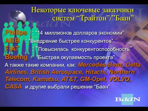 Некоторые ключевые заказчики систем “Трайтон”/”Баан” Philips : “14 миллионов долларов экономии” ABB