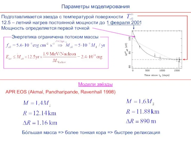 Подготавливается звезда с температурой поверхности 12.5 – летний нагрев постоянной мощности до