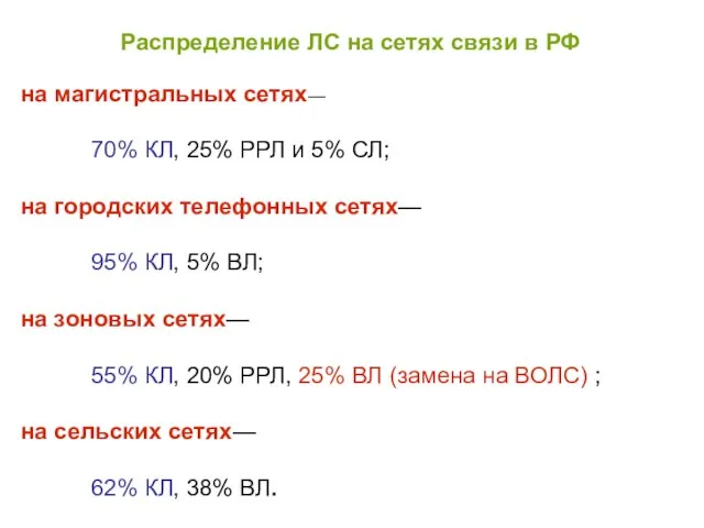 на магистральных сетях— 70% КЛ, 25% РРЛ и 5% СЛ; на городских