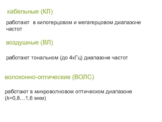 волоконно-оптические (ВОЛС) кабельные (КЛ) работают в килогерцовом и мегагерцовом диапазоне частот воздушные