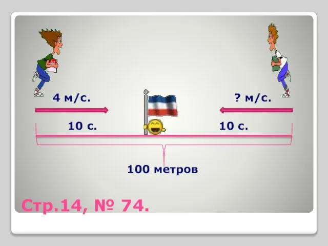 Стр.14, № 74. 100 метров 10 с. 10 с. 4 м/с. ? м/с.