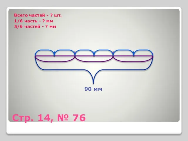 Стр. 14, № 76 Всего частей - ? шт. 1/6 часть -