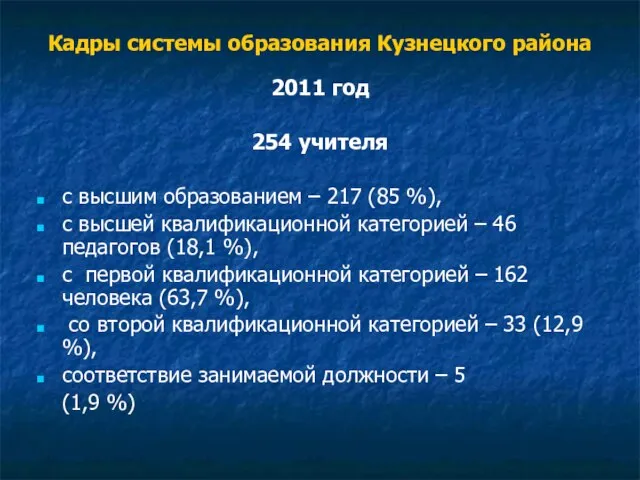 Кадры системы образования Кузнецкого района 2011 год 254 учителя с высшим образованием