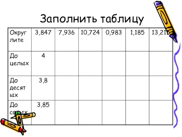 Заполнить таблицу