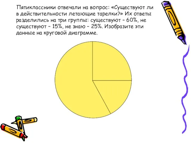 Пятиклассники отвечали на вопрос: «Существуют ли в действительности летающие тарелки?» Их ответы