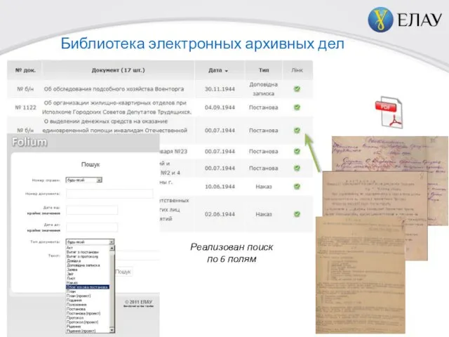 Библиотека электронных архивных дел Реализован поиск по 6 полям