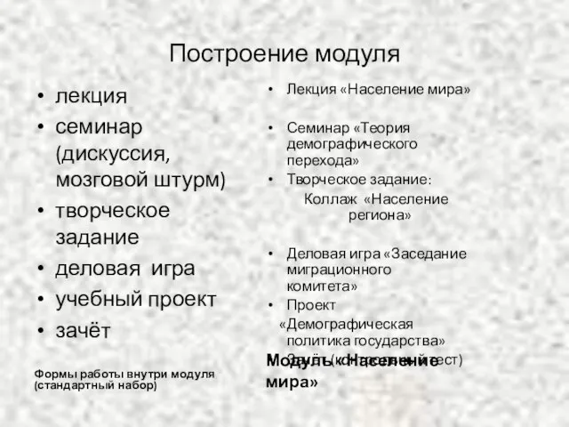 Построение модуля Формы работы внутри модуля (стандартный набор) Модуль «Население мира» лекция