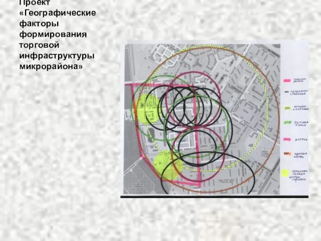 Проект «Географические факторы формирования торговой инфраструктуры микрорайона»