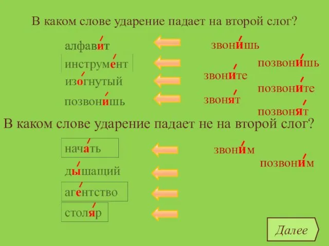 В каком слове ударение падает на второй слог? алфавит дышащий изогнутый позвонишь